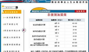 驚天騙局 20萬元「保上清華」，教育咨詢公司內幕調查