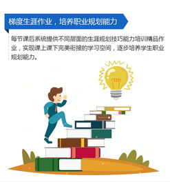 理性選科，科學規劃 從京師博仁職業生涯測評系統看教育與咨詢工具的深度應用